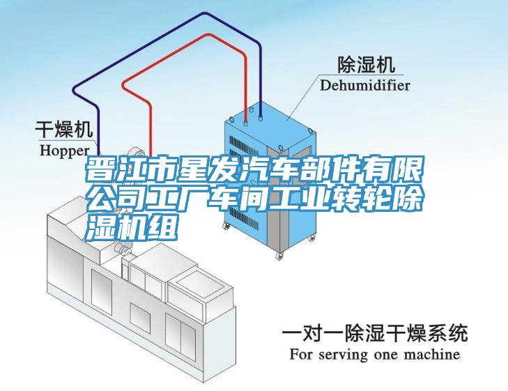 晋江市星发汽车部件有限公司工厂车间工业转轮除湿机组