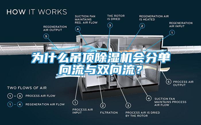 为什么吊顶除湿机会分单向流与双向流？