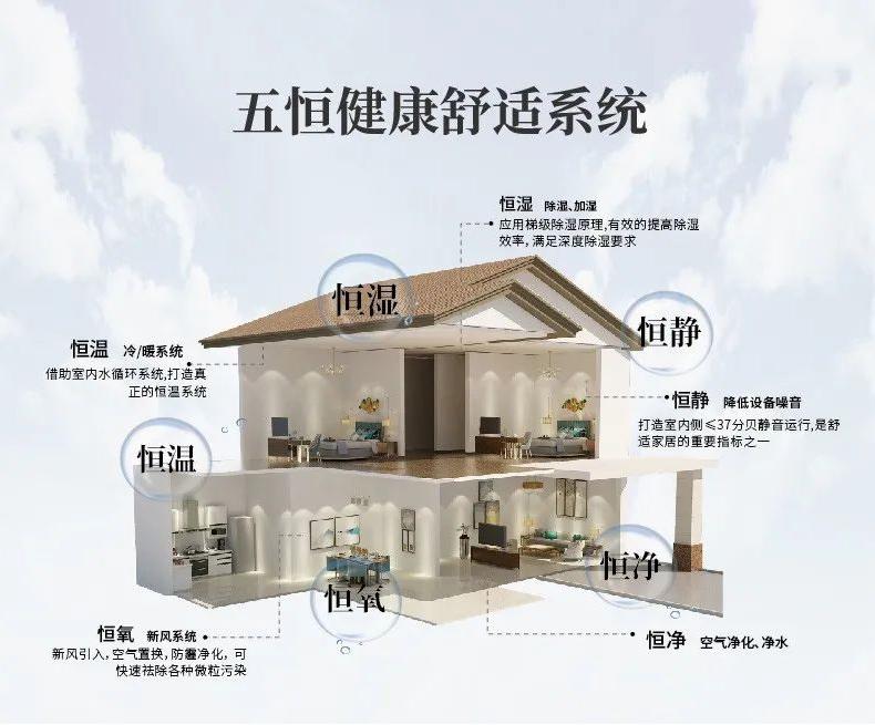 工业除湿机使用注意事项