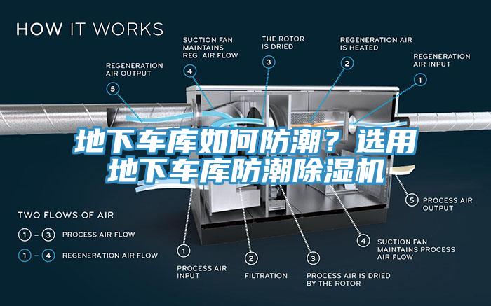 地下车库如何防潮？选用地下车库防潮除湿机