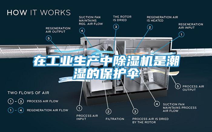 在工业生产中除湿机是潮湿的保护伞
