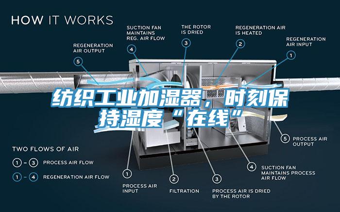 纺织工业加湿器，时刻保持湿度“在线”