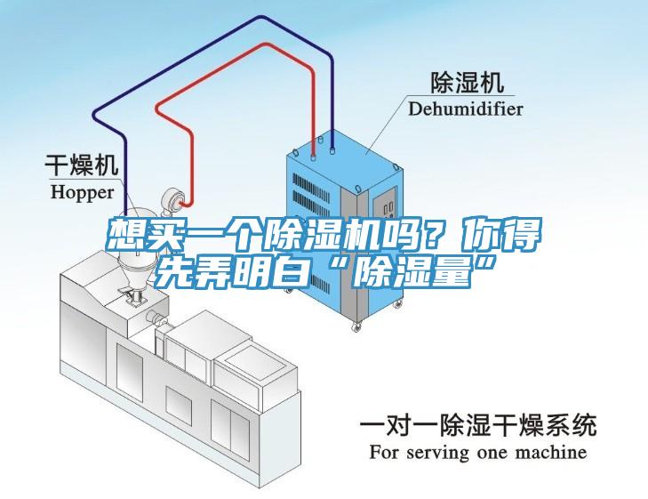 想买一个除湿机吗？你得先弄明白“除湿量”