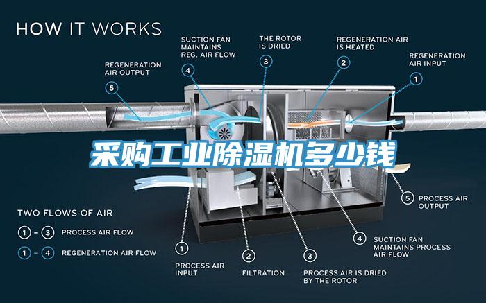 采购工业除湿机多少钱