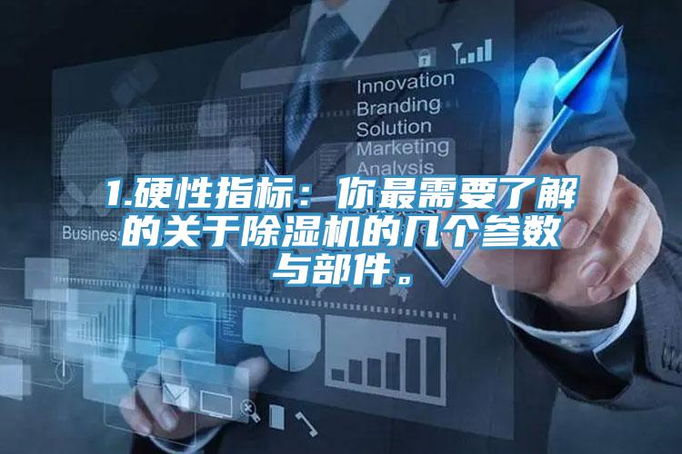 1.硬性指标：你最需要了解的关于除湿机的几个参数与部件。