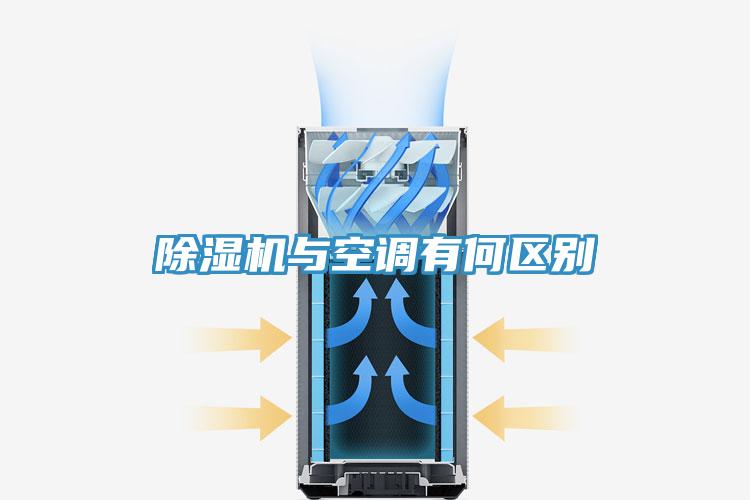 除湿机与空调有何区别