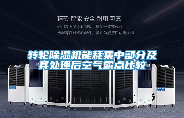 转轮除湿机能耗集中部分及其处理后空气露点比较
