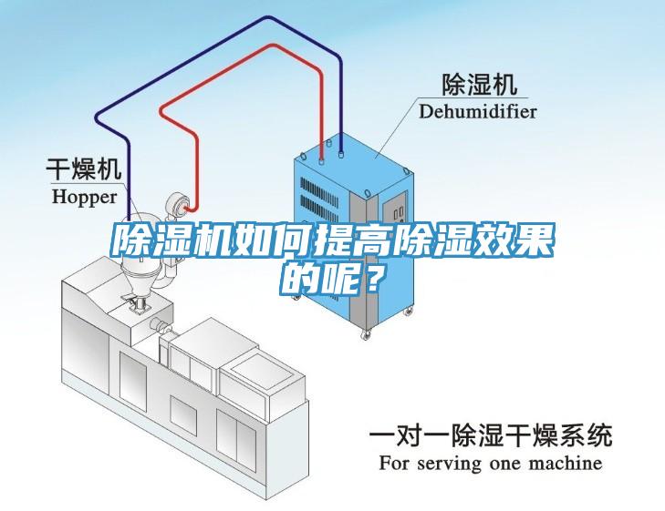 除湿机如何提高除湿效果的呢？