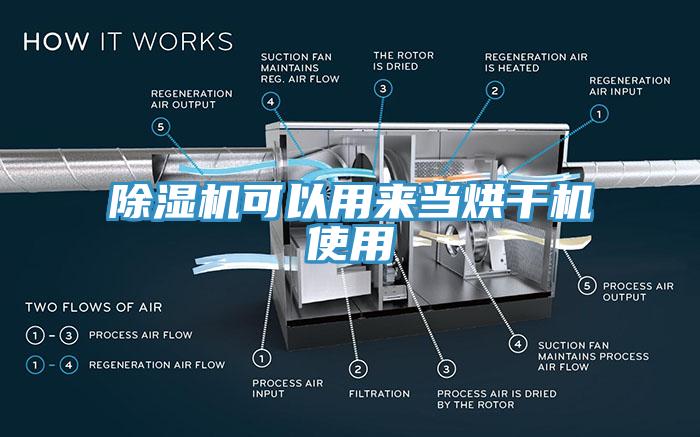除湿机可以用来当烘干机使用