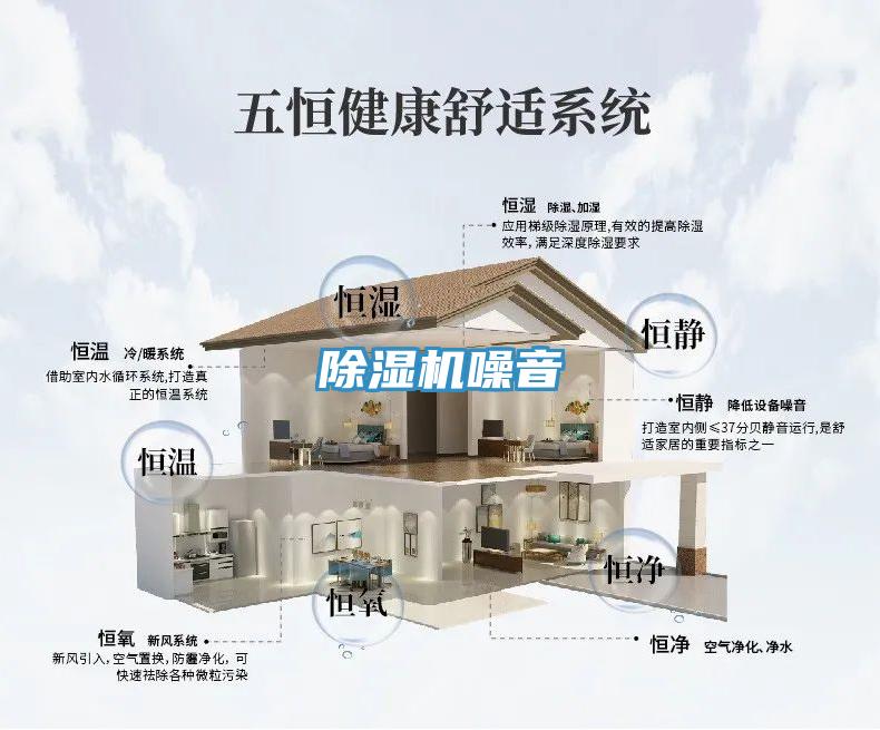 除湿机噪音
