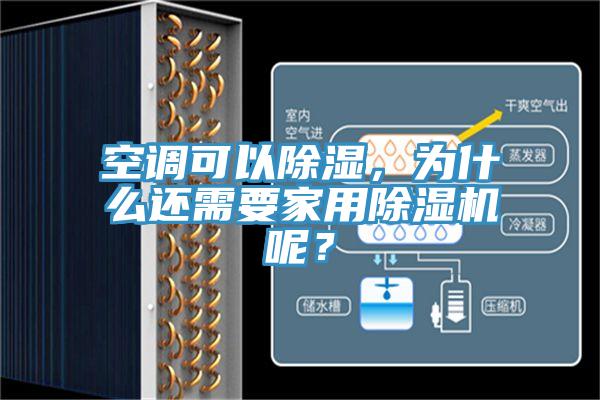 空调可以除湿，为什么还需要家用除湿机呢？