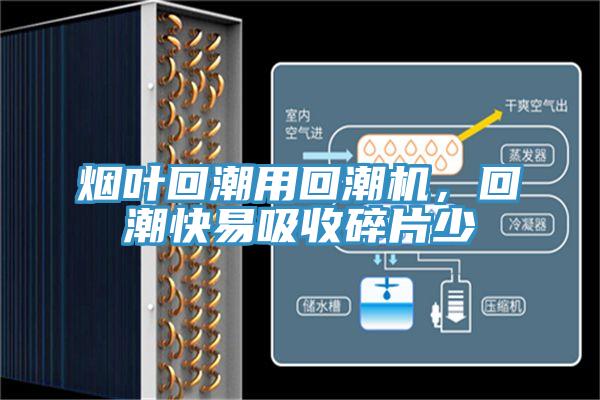 烟叶回潮用回潮机，回潮快易吸收碎片少