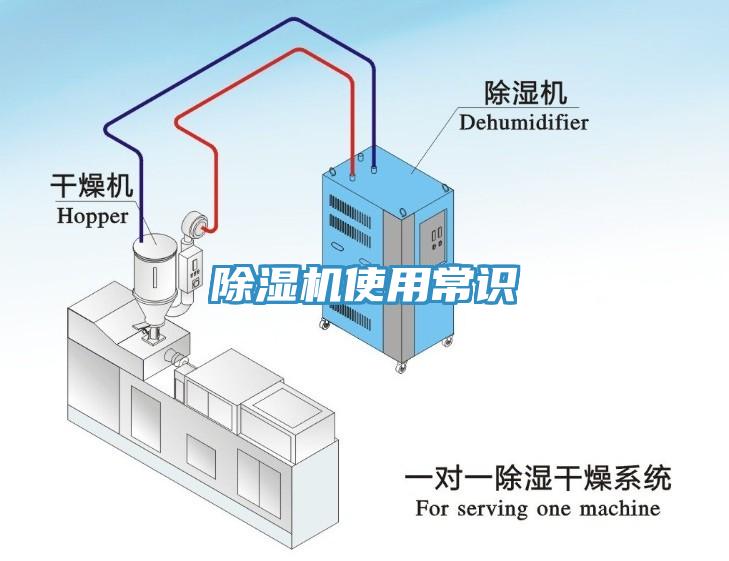 除湿机使用常识