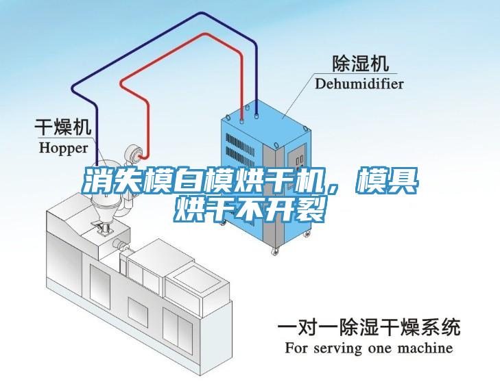 消失模白模烘干机，模具烘干不开裂