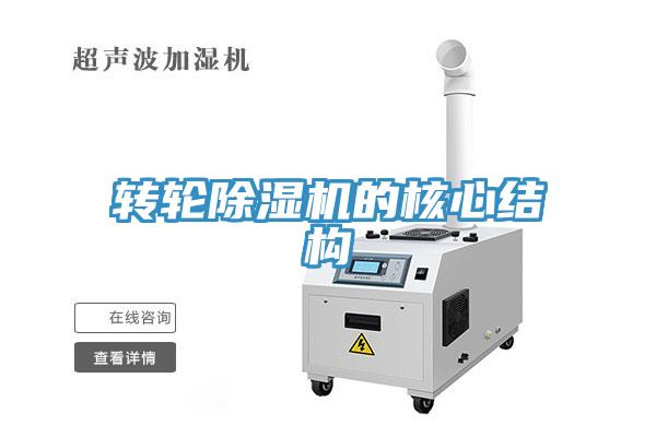 转轮除湿机的核心结构