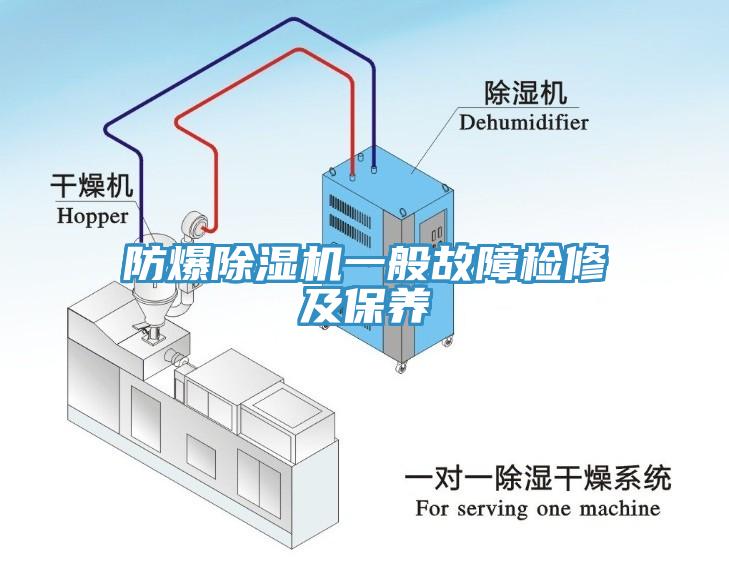 防爆除湿机一般故障检修及保养