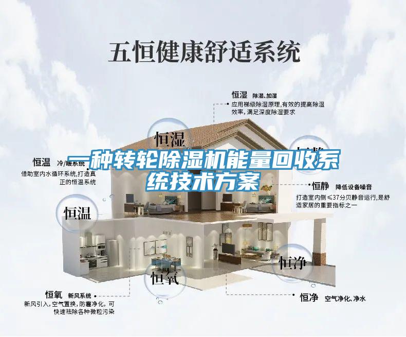 一种转轮除湿机能量回收系统技术方案