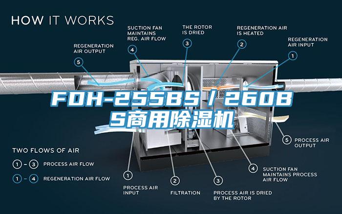 FDH-255BS／260BS商用除湿机