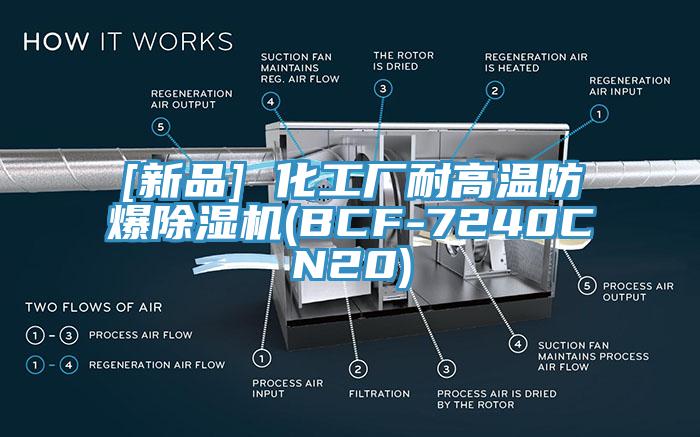[新品] 化工厂耐高温防爆除湿机(BCF-7240CN20)