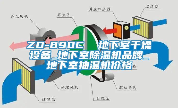 ZD-890C  地下室干燥设备_地下室除湿机品牌_地下室抽湿机价格