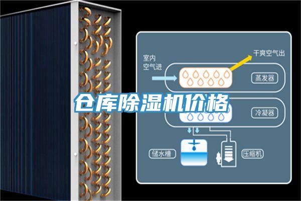 仓库除湿机价格