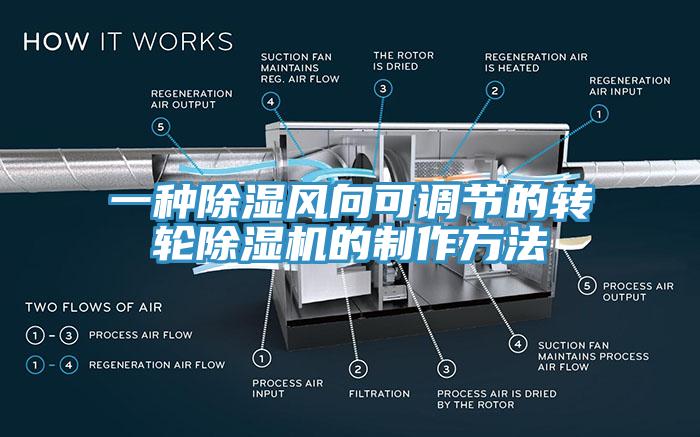一种除湿风向可调节的转轮除湿机的制作方法