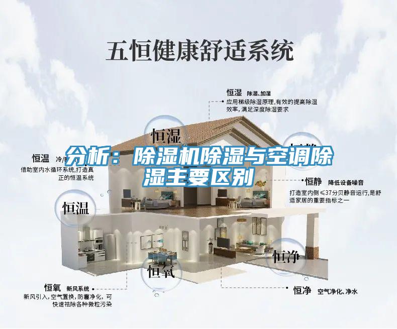 分析：除湿机除湿与空调除湿主要区别