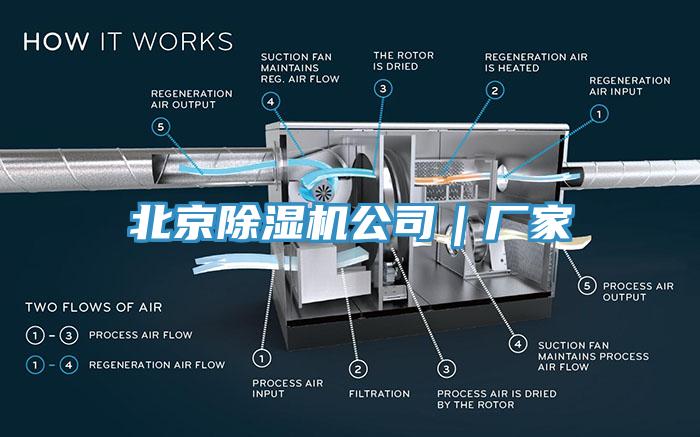 北京除湿机公司｜厂家