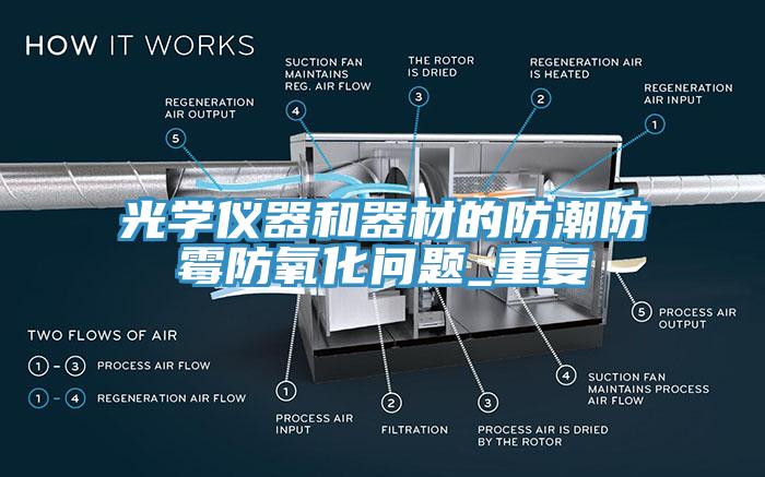 光学仪器和器材的防潮防霉防氧化问题_重复