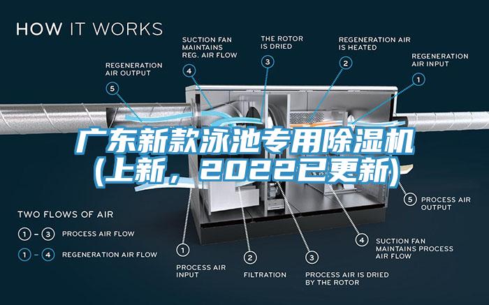 广东新款泳池专用除湿机(上新，2022已更新)
