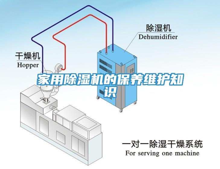 家用除湿机的保养维护知识