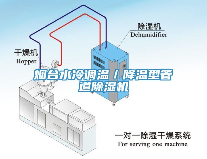 烟台水冷调温／降温型管道除湿机