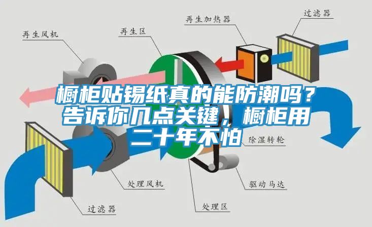 橱柜贴锡纸真的能防潮吗？告诉你几点关键，橱柜用二十年不怕