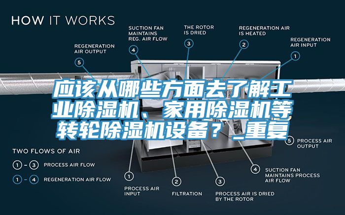 应该从哪些方面去了解工业除湿机、家用除湿机等转轮除湿机设备？_重复
