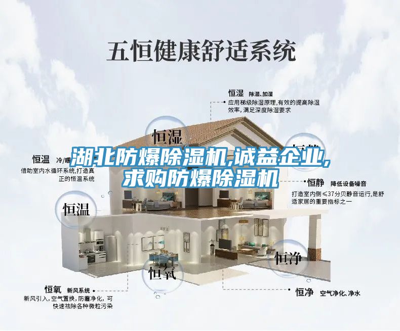 湖北防爆除湿机,诚益企业,求购防爆除湿机