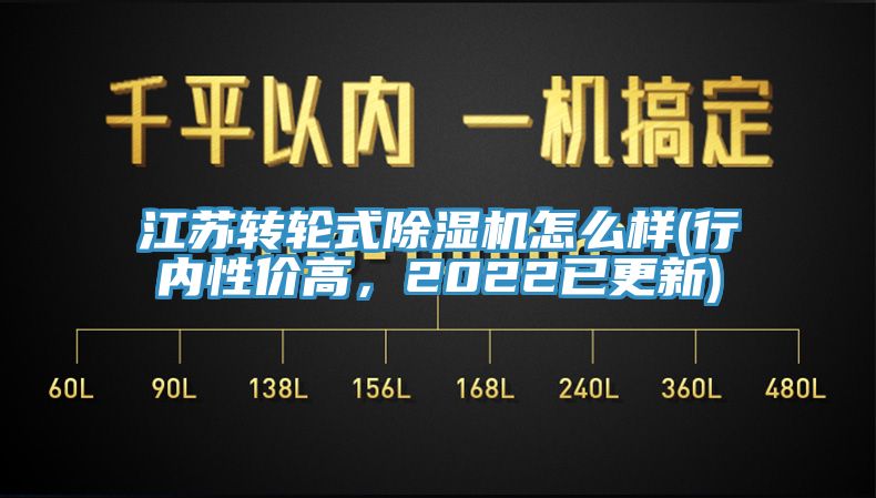 江苏转轮式除湿机怎么样(行内性价高，2022已更新)
