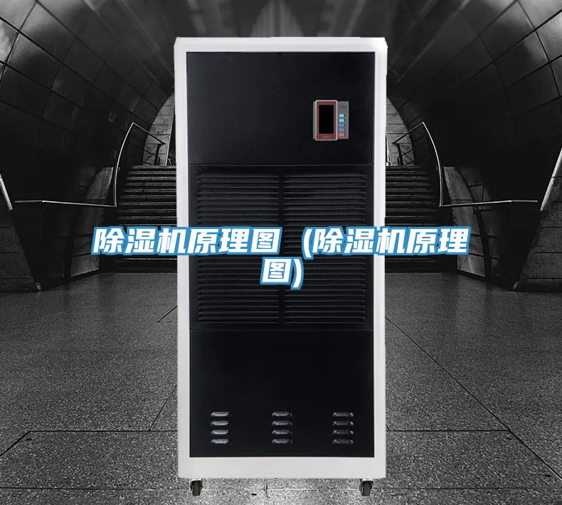除湿机原理图 (除湿机原理图)