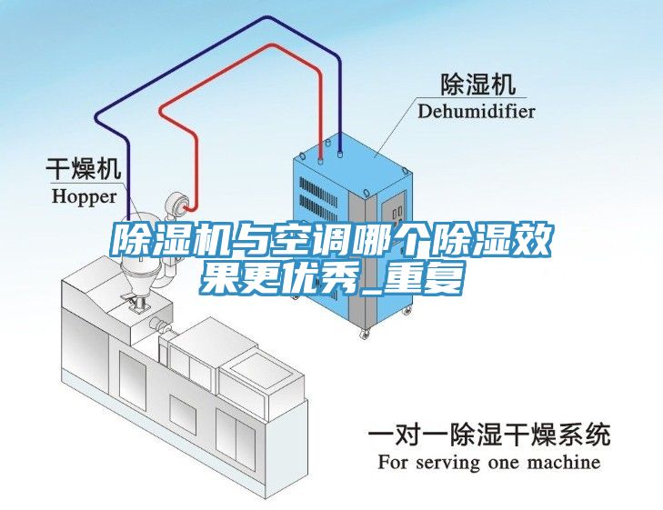 除湿机与空调哪个除湿效果更优秀_重复