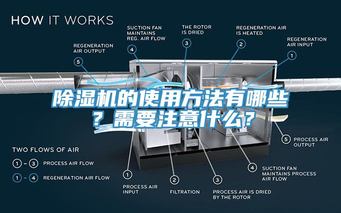 除湿机的使用方法有哪些？需要注意什么？