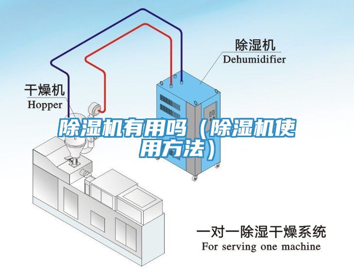 除湿机有用吗（除湿机使用方法）