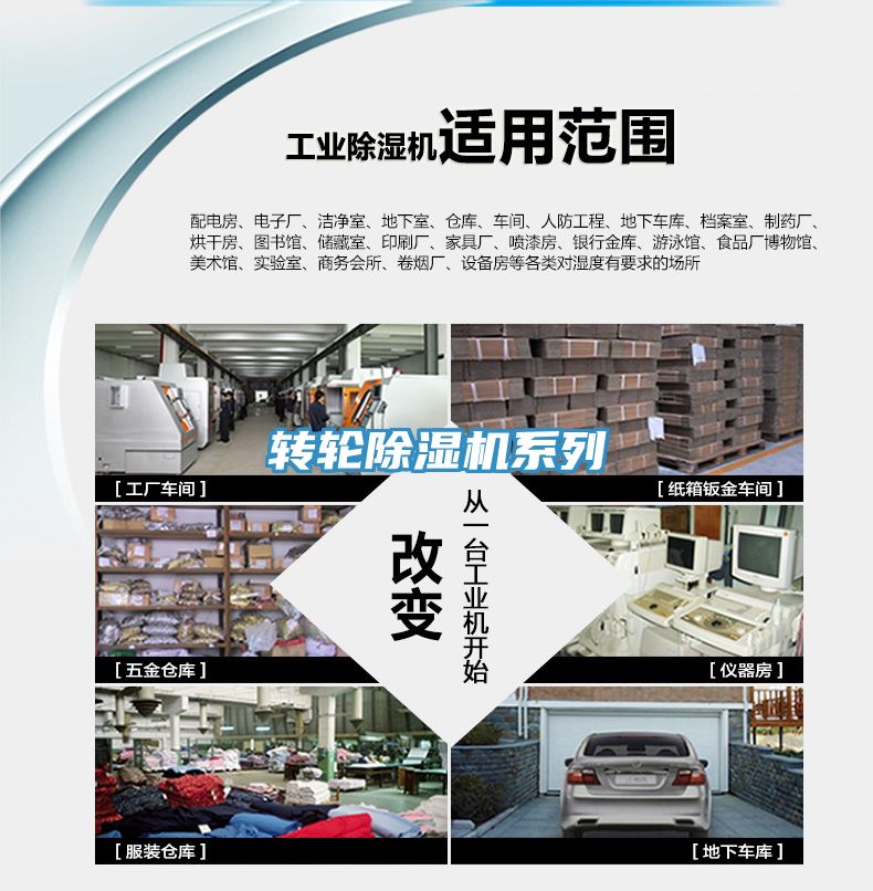 转轮除湿机系列